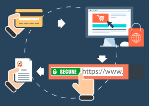 SSL is becoming more important for your sites.